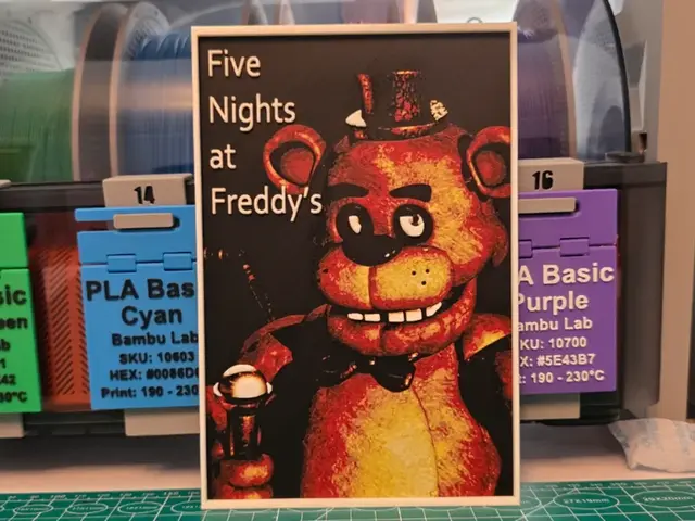 HueForge model: Five Nights at Freddy's Game Poster - Hueforge Art by Lumpy3D