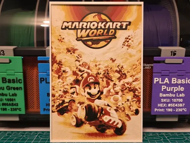 Mario Kart World Poster - Hueforge Art