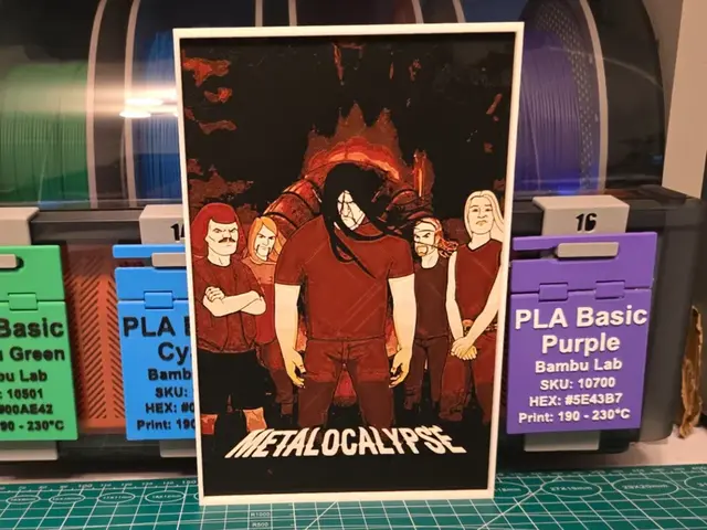 Metalocalypse Poster - Hueforge Art