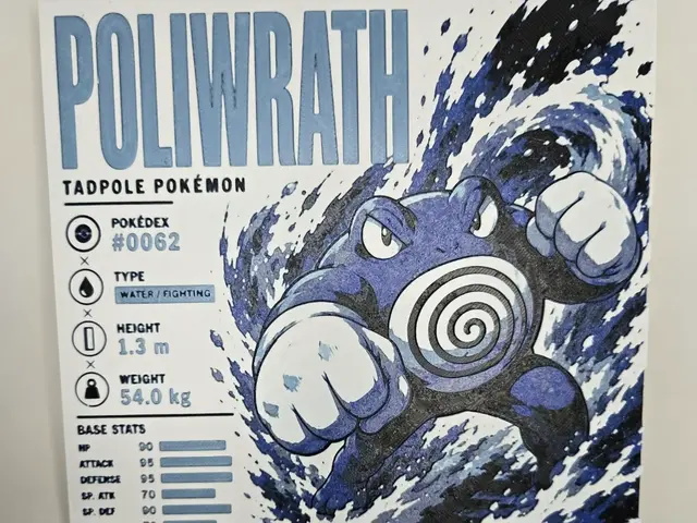 HueForge model: Poliwrath Infographic Hueforge by 3Ree Printing