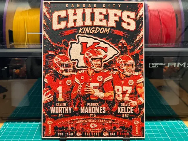 Chiefs Players Poster