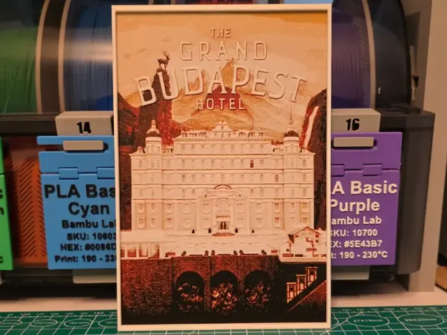 The Grand Budapest Hotel Movie Poster - Hueforge